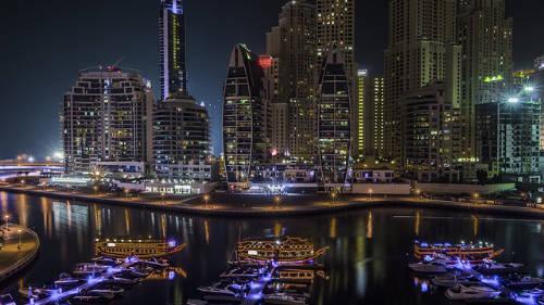 An Ninh Và Bảo Mật Tại Dubai Casino